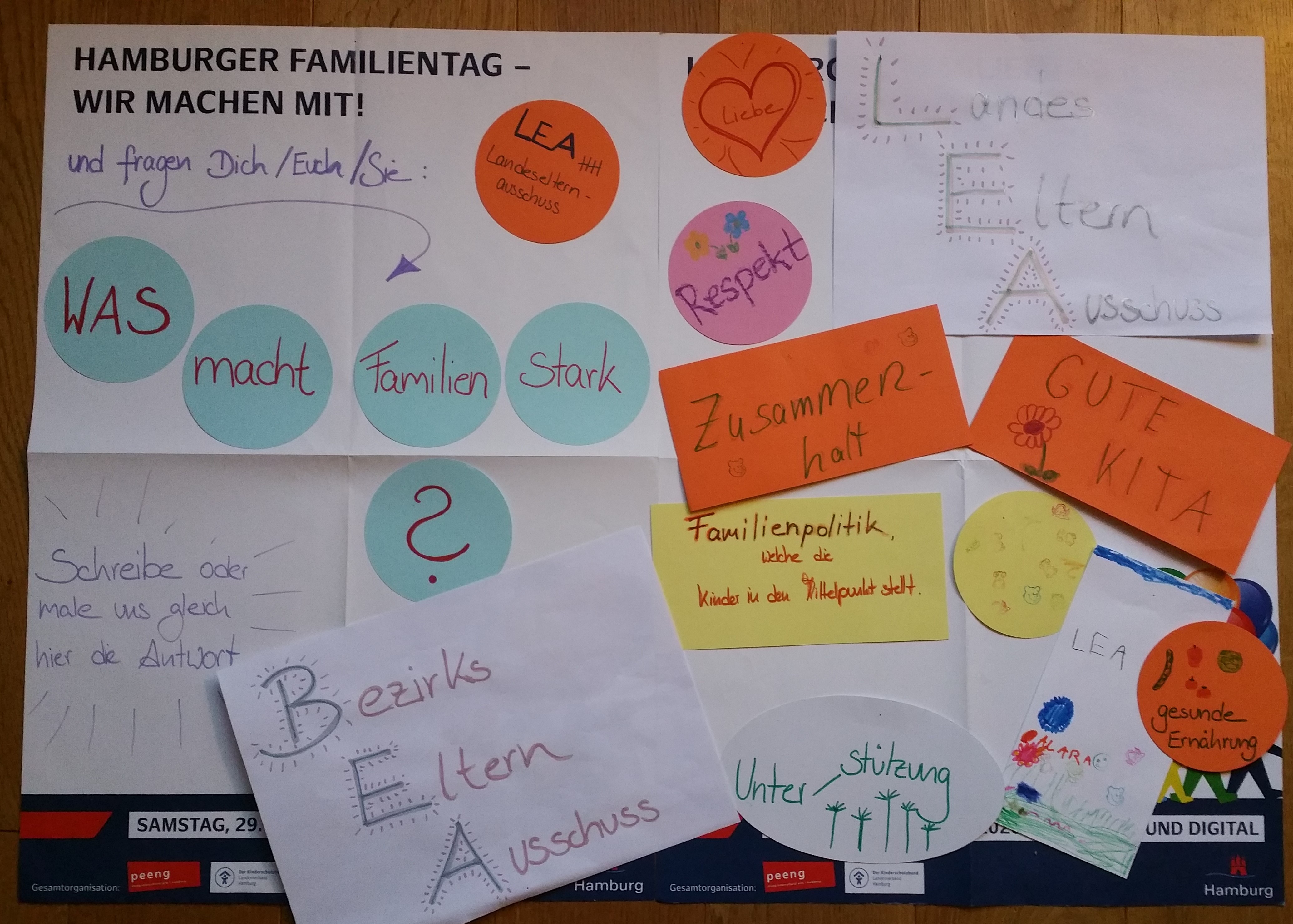 Familientag Collage 2020